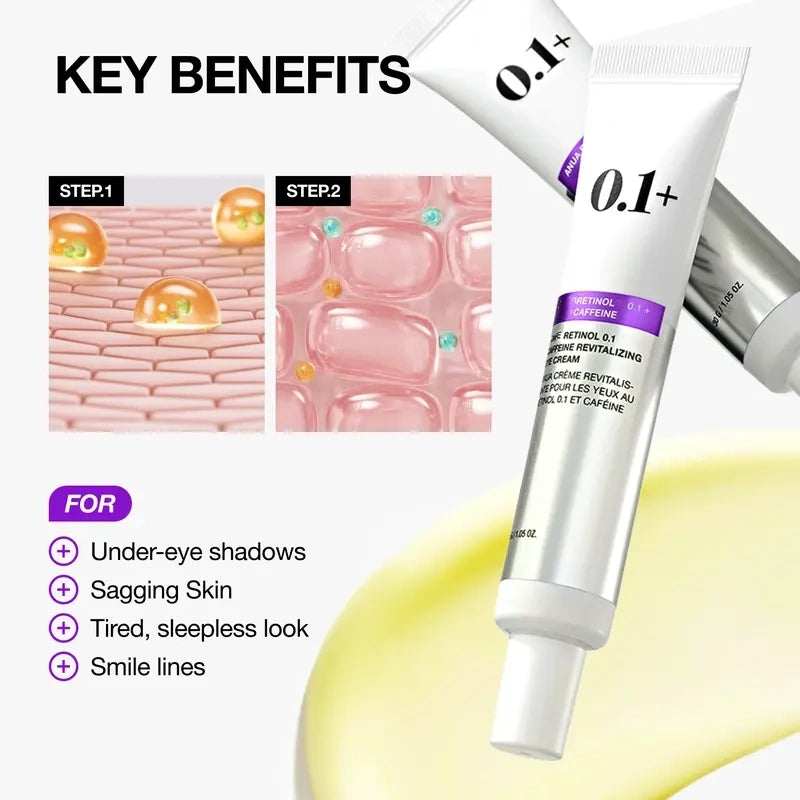 Inklull Retinol 0.1 Caffeine Revitalizing Eye Cream 30g | retinol, eyecream, korean skincare, moisturizer, anti-wrinkle, anti-aging, age-defying, rejuvenate, radiance