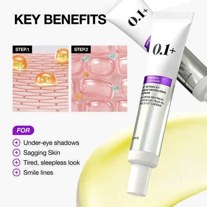 Inklull Retinol 0.1 Caffeine Revitalizing Eye Cream 30g | retinol, eyecream, korean skincare, moisturizer, anti-wrinkle, anti-aging, age-defying, rejuvenate, radiance