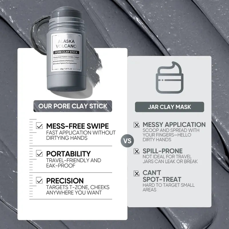 Alaska Volcano Pore Clay Stick Cleansing Blackhead Remover Face Mask Stick with Natural Clay Gentle Exfoliating Smoothing Skin Non-Drying Skincare