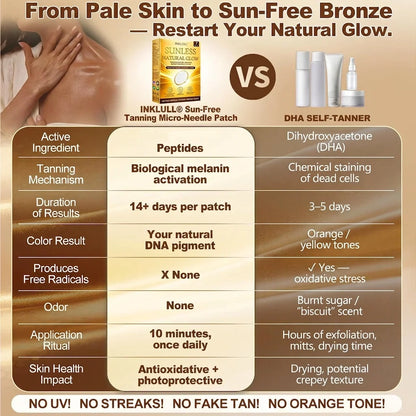 𝑶𝒇𝒇𝒊𝒄𝒊𝒂𝒍 𝑺𝒕𝒐𝒓𝒆 | ☀️☀️ Inklull® 𝐒𝐮𝐧𝐥𝐞𝐬𝐬 𝐍𝐚𝐭𝐮𝐫𝐚𝐥 𝐆𝐥𝐨𝐰 𝐓𝐚𝐧𝐧𝐢𝐧𝐠 𝐌𝐢𝐜𝐫𝐨𝐧𝐞𝐞𝐝𝐥𝐞 𝐏𝐚𝐭𝐜𝐡 🇺🇸 (𝐉𝐮𝐬𝐭 𝐨𝐧𝐜𝐞 𝐚 𝐝𝐚𝐲) 𝐕𝐢𝐬𝐢𝐛𝐥𝐞 𝐁𝐫𝐨𝐧𝐳𝐞 𝐆𝐥𝐨𝐰 𝐢𝐧 𝟕 𝐃𝐚𝐲𝐬 ✅ 𝐍𝐨 𝐔𝐕, 𝐍𝐨 𝐎𝐫𝐚𝐧𝐠𝐞, 𝐍𝐨 𝐒𝐭𝐫𝐞𝐚𝐤𝐬, 𝐍𝐨 𝐃𝐇𝐀, 𝐍𝐨 𝐌𝐞𝐬𝐬.