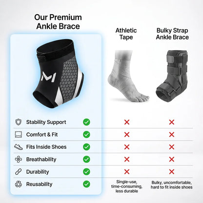 Ultra-Thin Breathable Ankle Support Brace