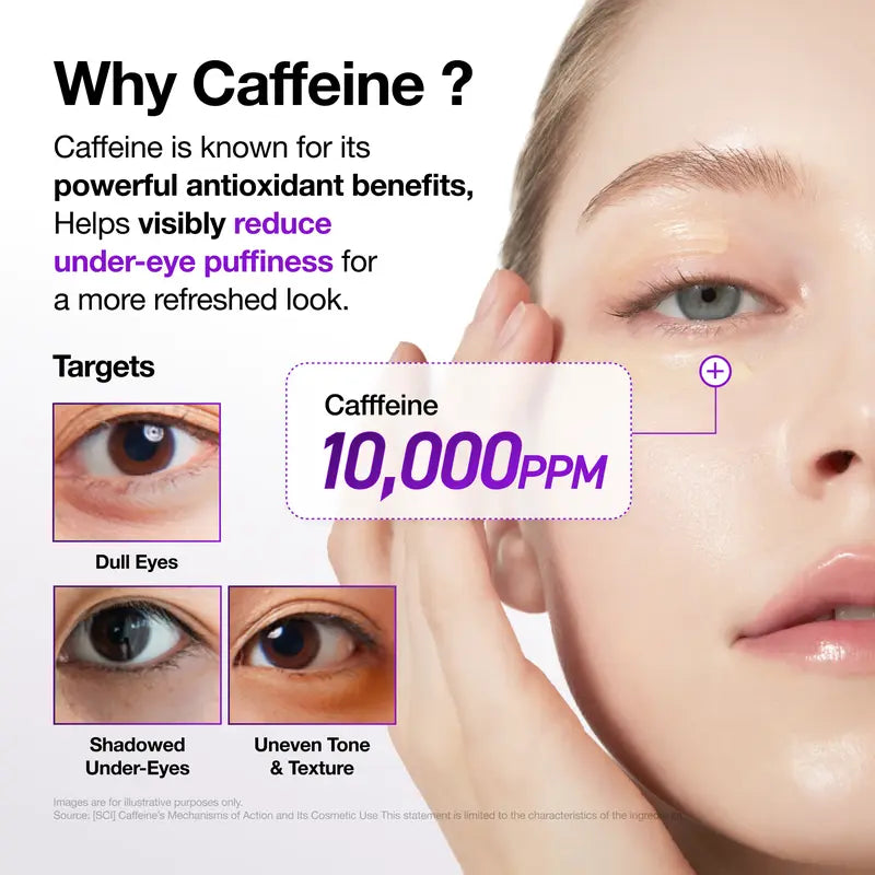 Inklull Retinol 0.1 Caffeine Revitalizing Eye Cream 30g | retinol, eyecream, korean skincare, moisturizer, anti-wrinkle, anti-aging, age-defying, rejuvenate, radiance