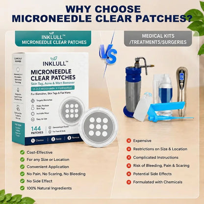 ✨2-in-1 Microneedle & Hydrocolloid Patch🍀| Removes Raised Moles, Acne, Flat Warts & Skin Tags | Helps Improve Wrinkles, Scars & Blemishes | Invisible Patches for Face & Body